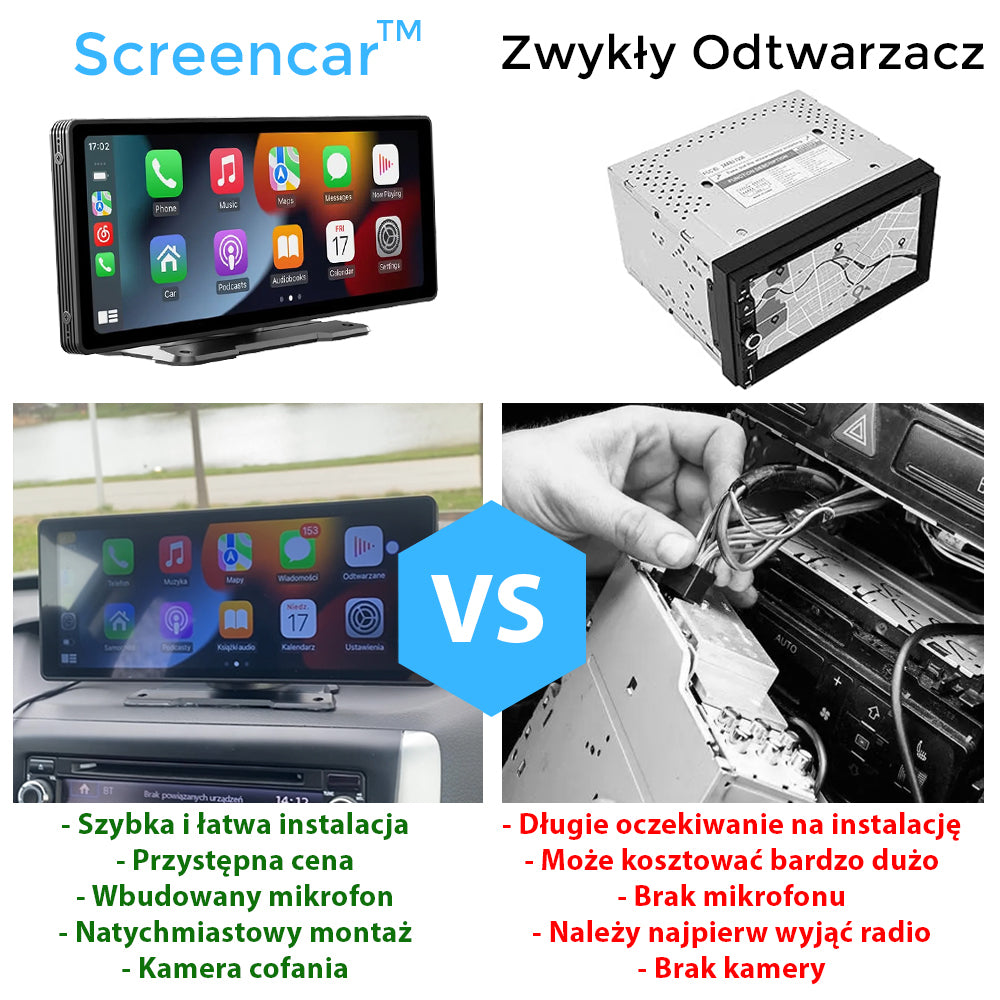 Screencar™ - Ekran Multimedialny